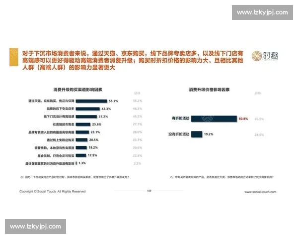 企业品牌升级策略：从市场定位到品牌形象的全面提升与创新