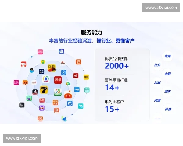 企业流量分析与数据洞察驱动业务增长优化策略
